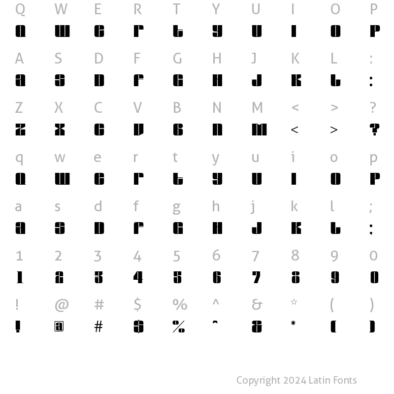 Character Map of a_Globus Regular