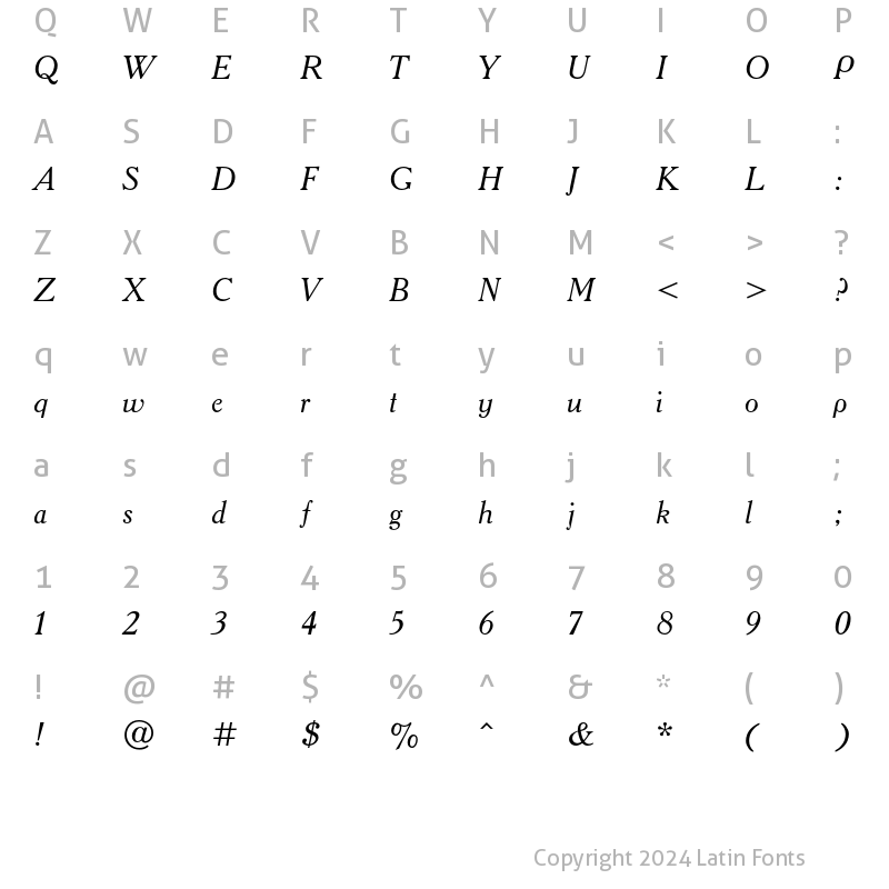 Character Map of AcademyC Italic