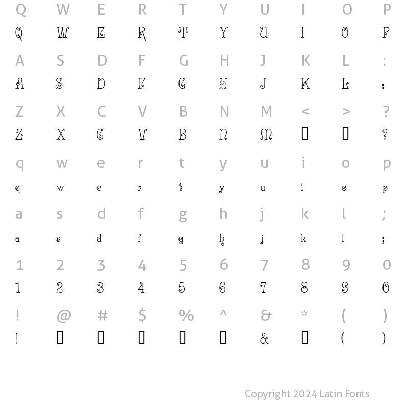 Character Map of Acadian Cyr