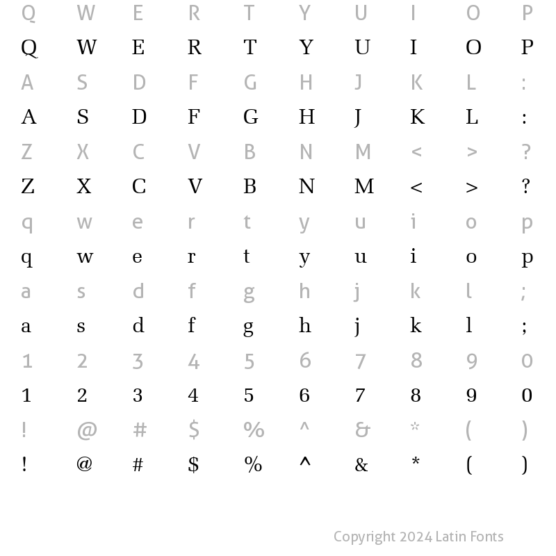 Character Map of AGMelanie Roman