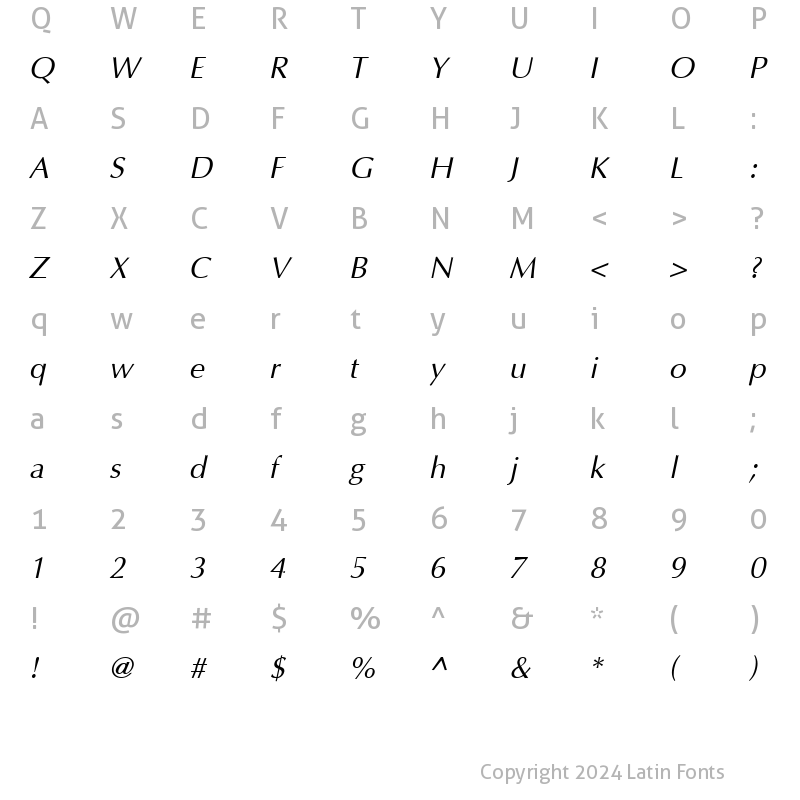 Character Map of AGOpus Oblique