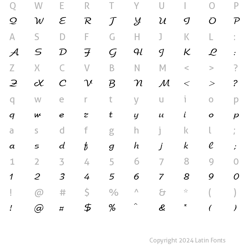 Character Map of ArbatC Normal