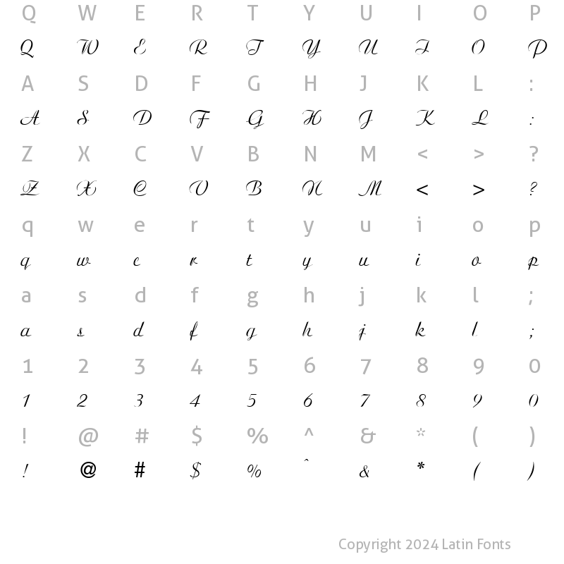 Character Map of Ariston Normal