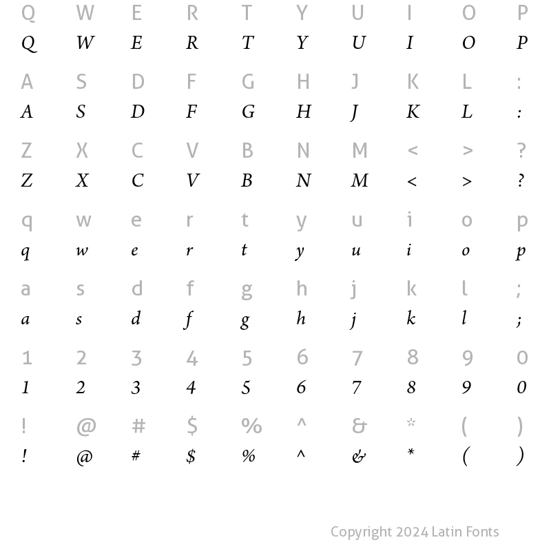 Character Map of Arno Pro Italic