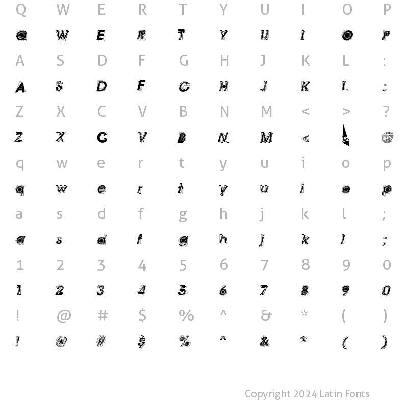 Character Map of Astigma Regular