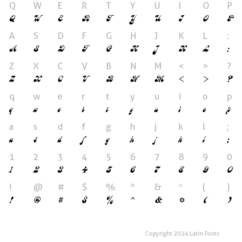 Character Map of AstronC Regular