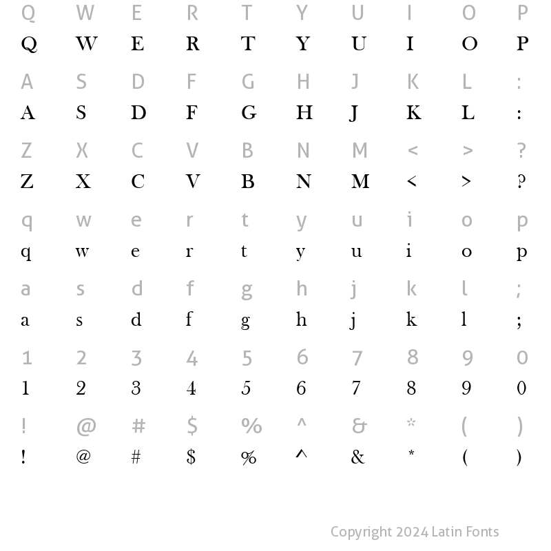 Character Map of Baskerville Old Face Regular