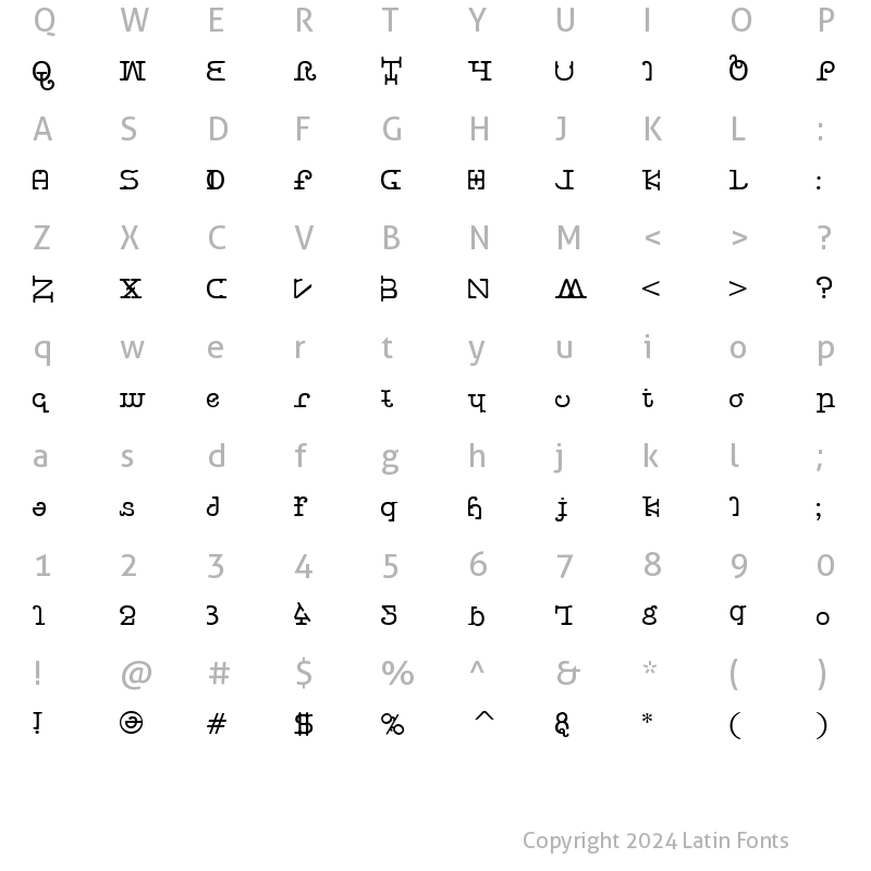 Character Map of Beast vs Buttercrumb Regular