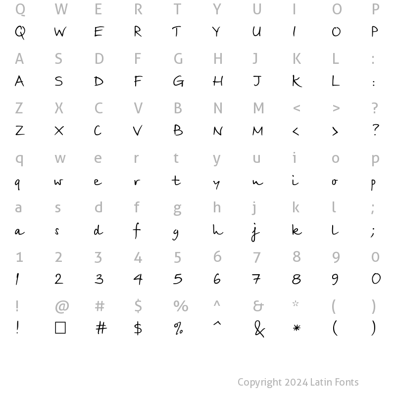 Character Map of BirchCTT Normal