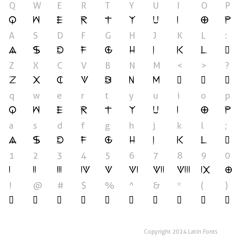 Character Map of Cenobyte Regular