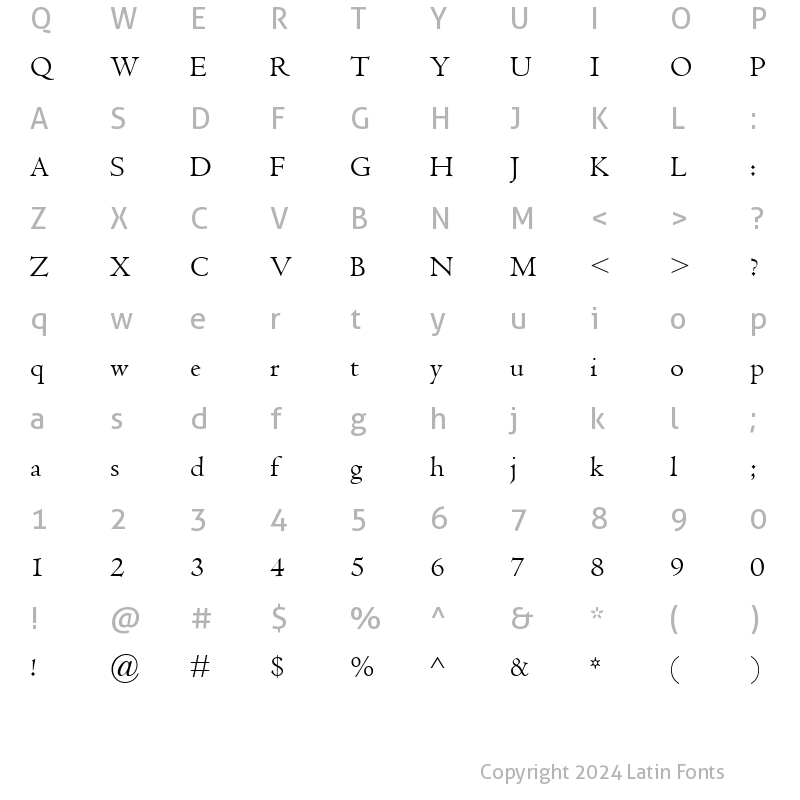 Character Map of Centaur Regular