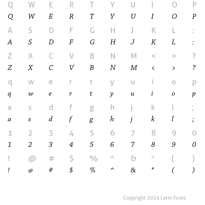 Character Map of Chaparral Pro Italic