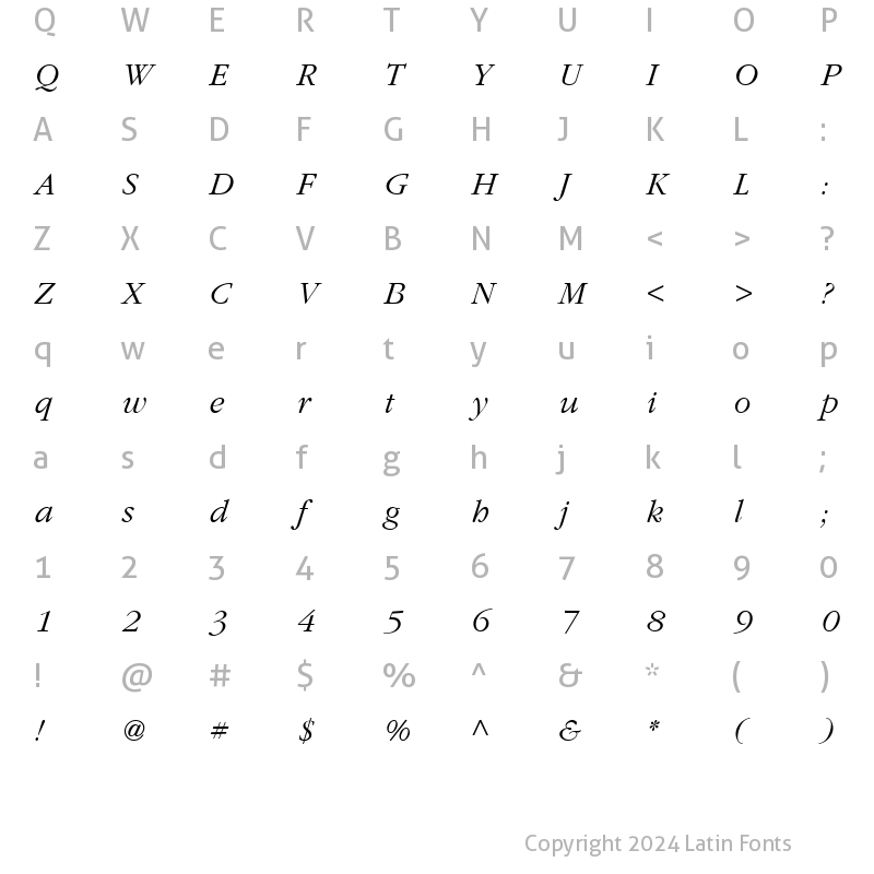 Character Map of Classic Russian Italic