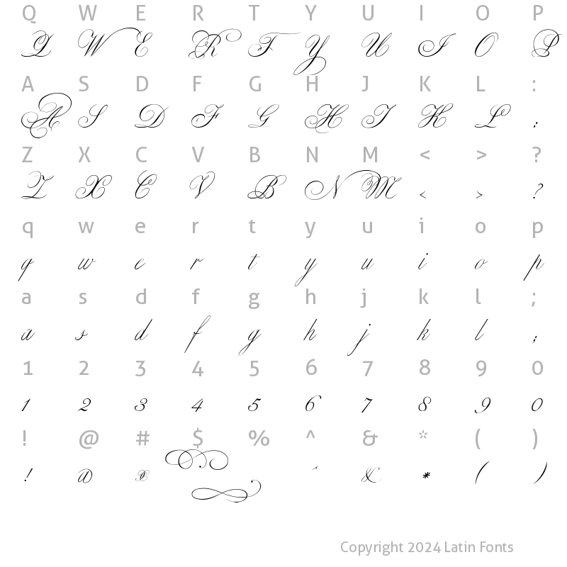 Character Map of Classica Two Regular