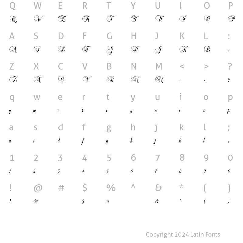 Character Map of Copyist Thin