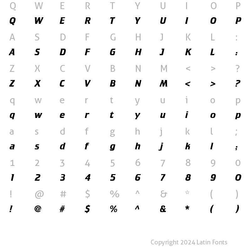 Character Map of Cricket Bold