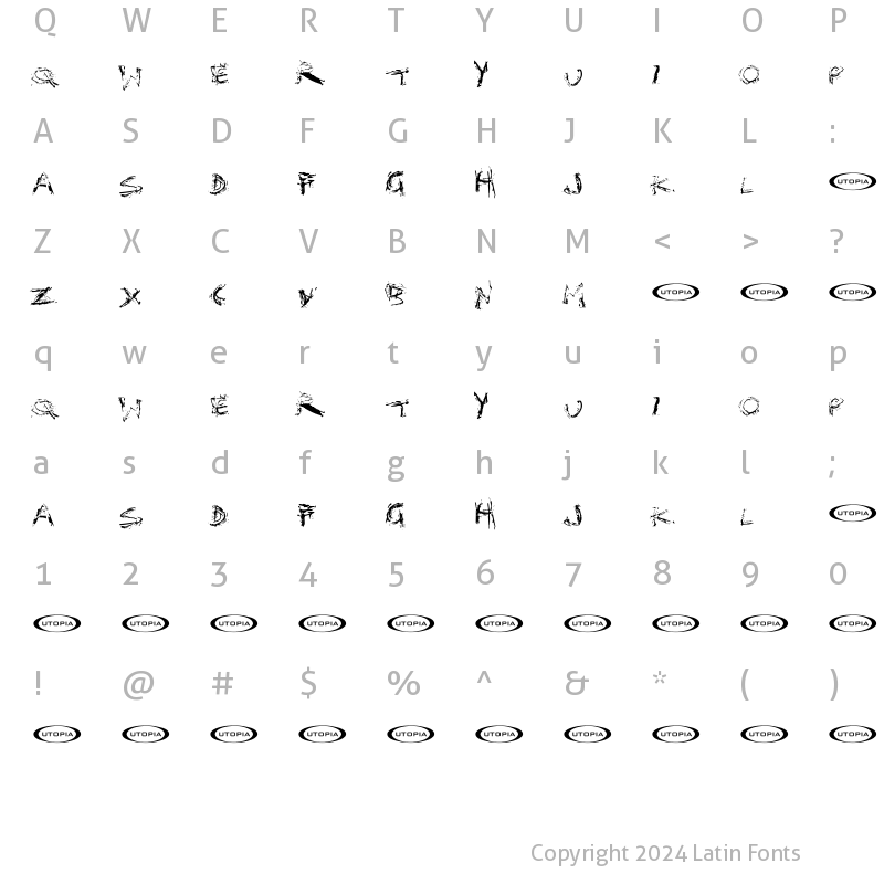 Character Map of Distortia Regular