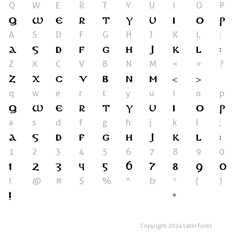 Character Map of DS Coptic Regular