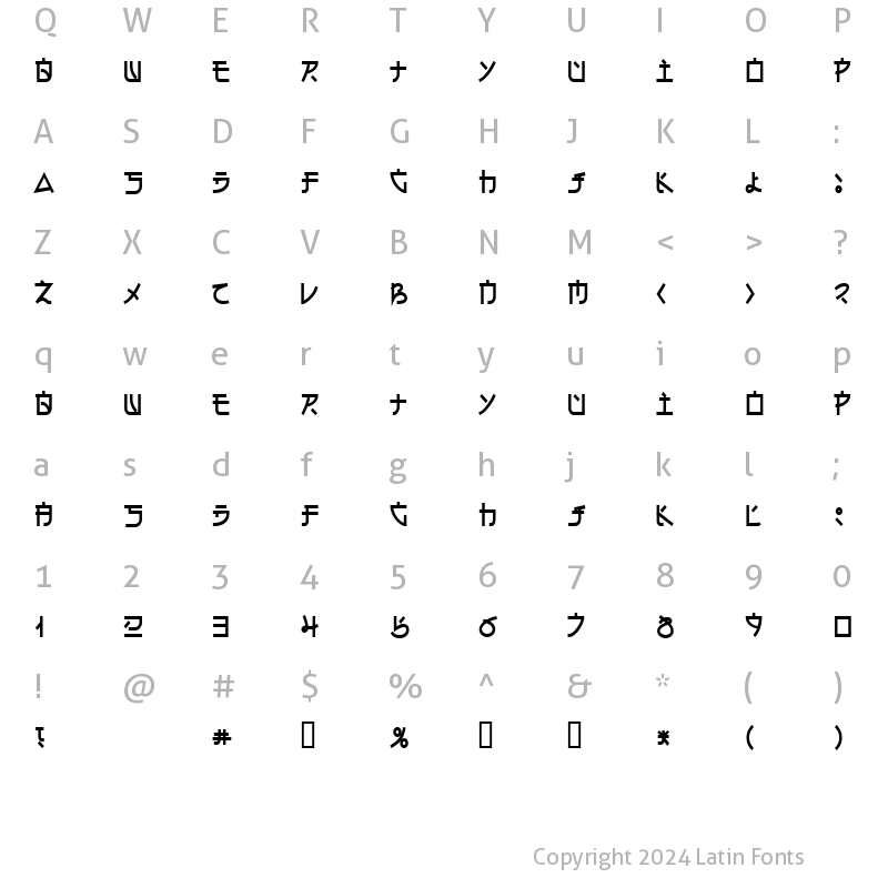 Character Map of Electroharmonix Regular