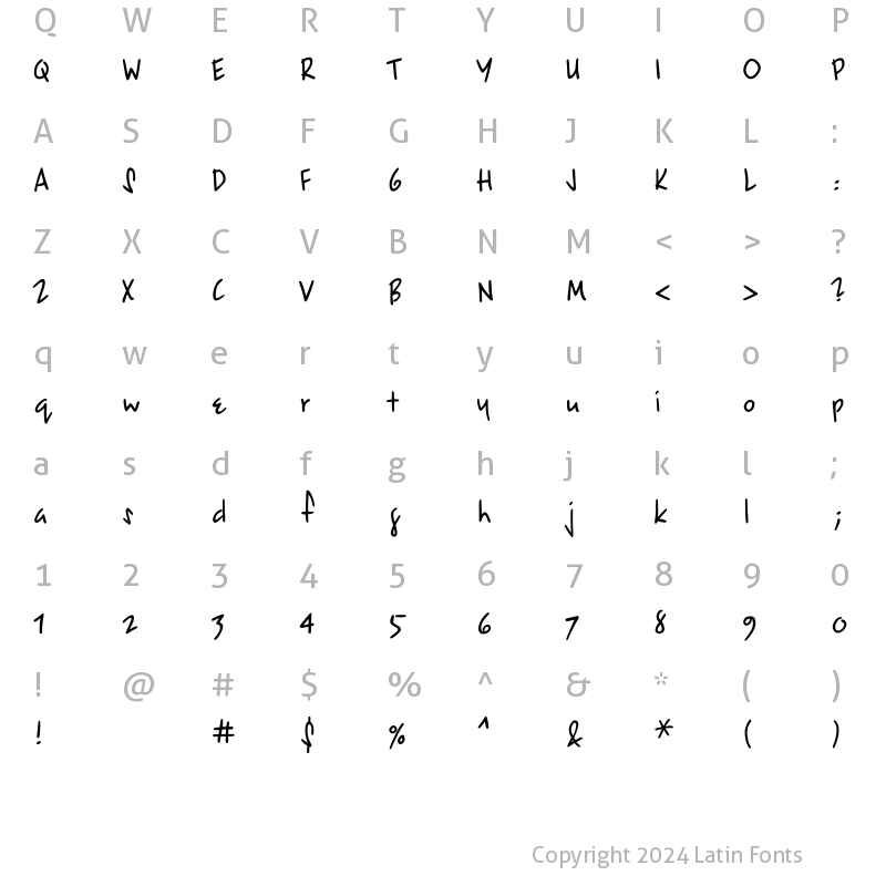 Character Map of EpsilonC Regular