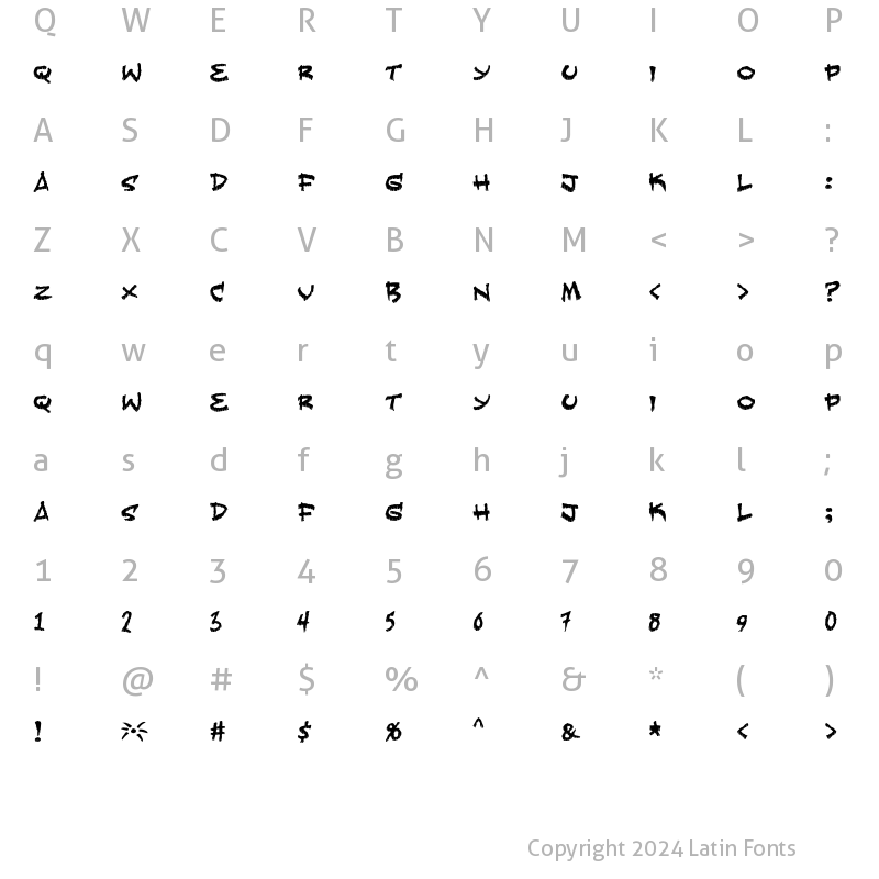 Character Map of Fearless Regular