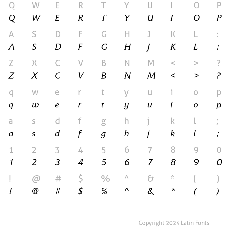 Character Map of FrizQuadrataC Italic