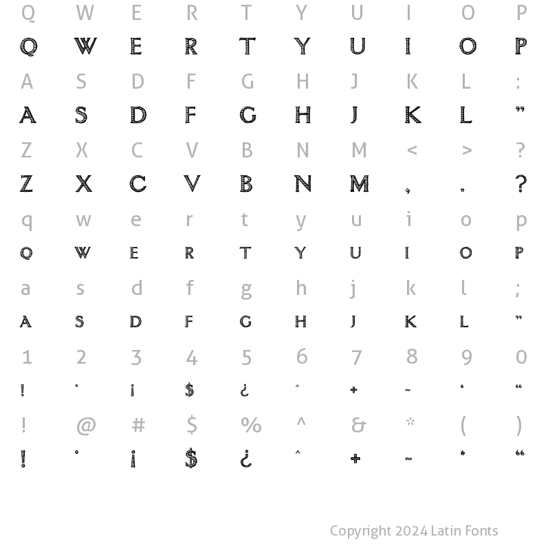 Character Map of intimacy Regular