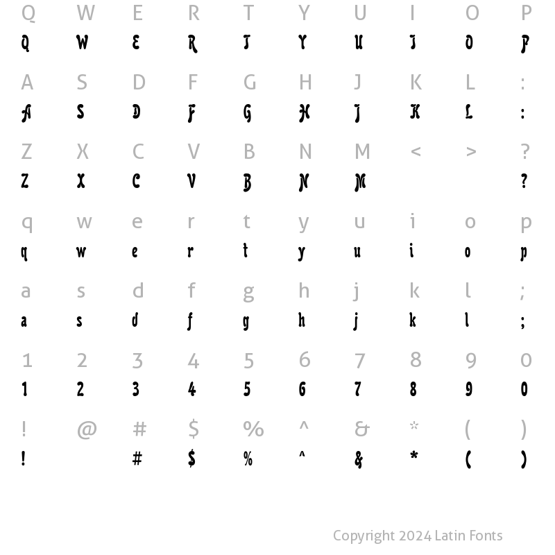 Character Map of KarollaC Regular