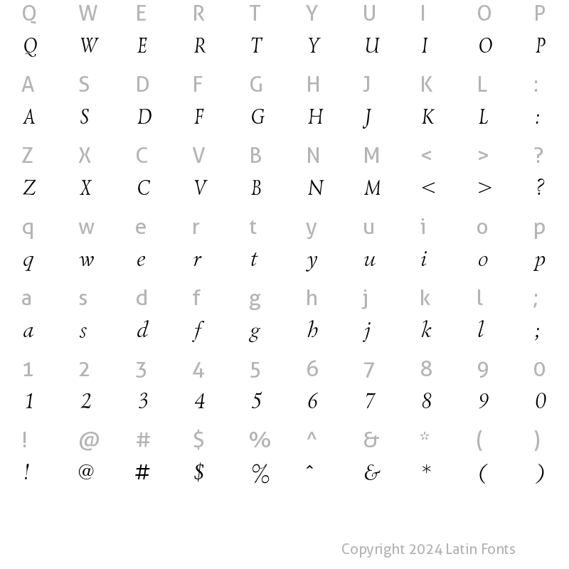 Character Map of LazurskiC Italic