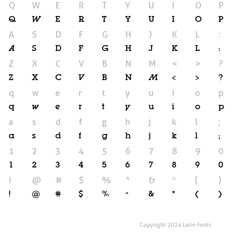 Character Map of LugaAd Normal