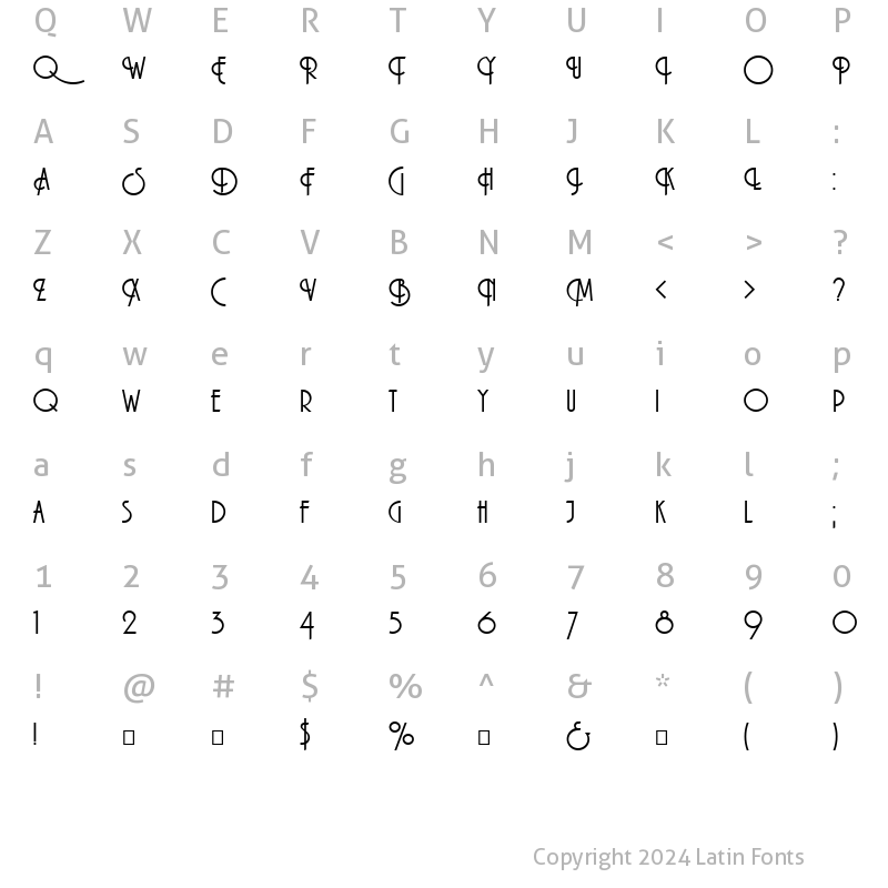 Character Map of Macarena Regular