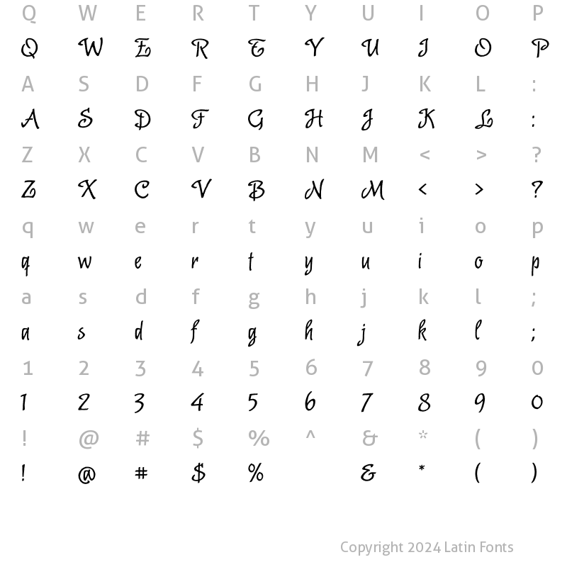 Character Map of Malambo OT Regular