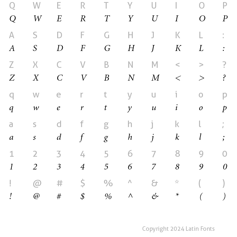 Character Map of Miniature Italic