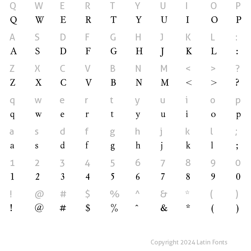 Character Map of MyslC Regular