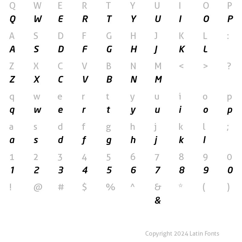 Character Map of NeoSans Medium Italic