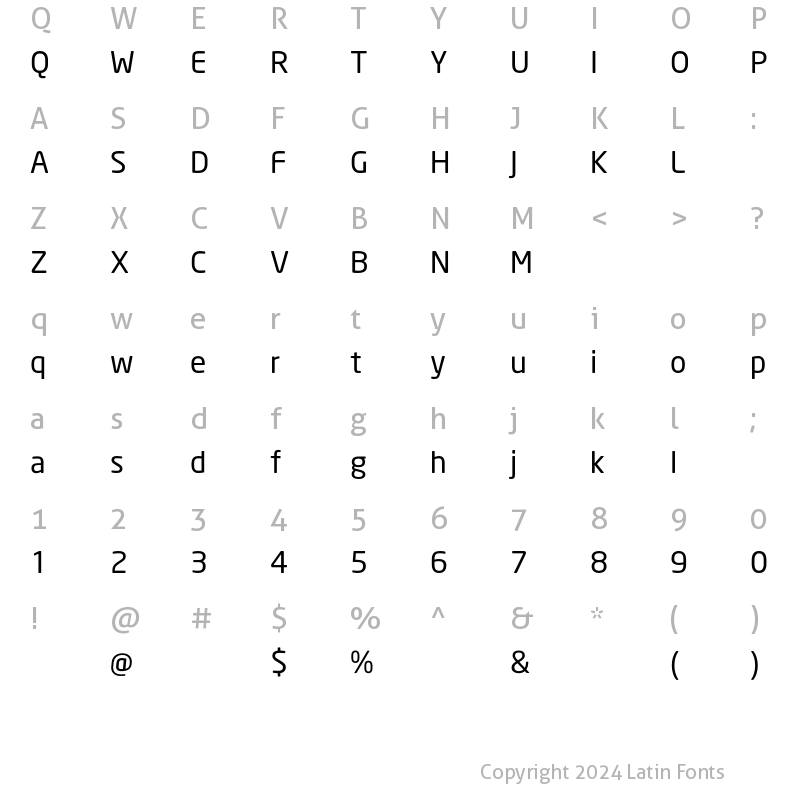 Character Map of NeoSans Regular