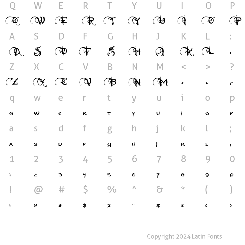 Character Map of Neverwinter Normal