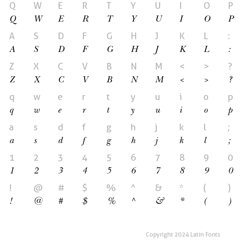 Character Map of NewBaskervilleC Italic