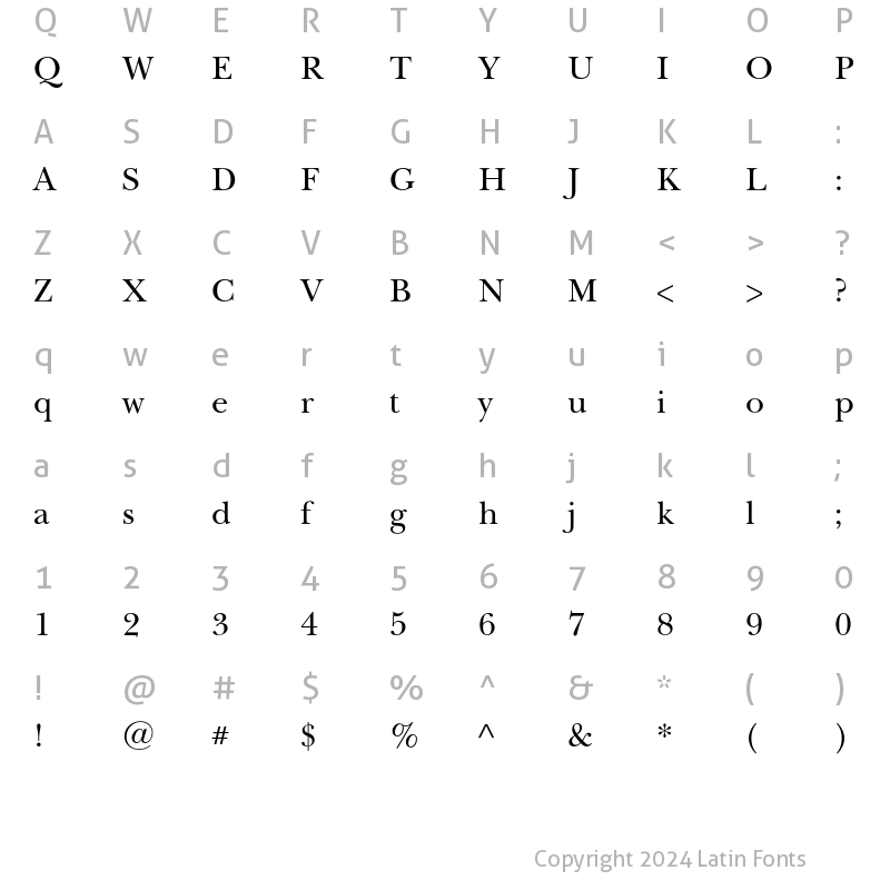 Character Map of NewBaskervilleC Regular