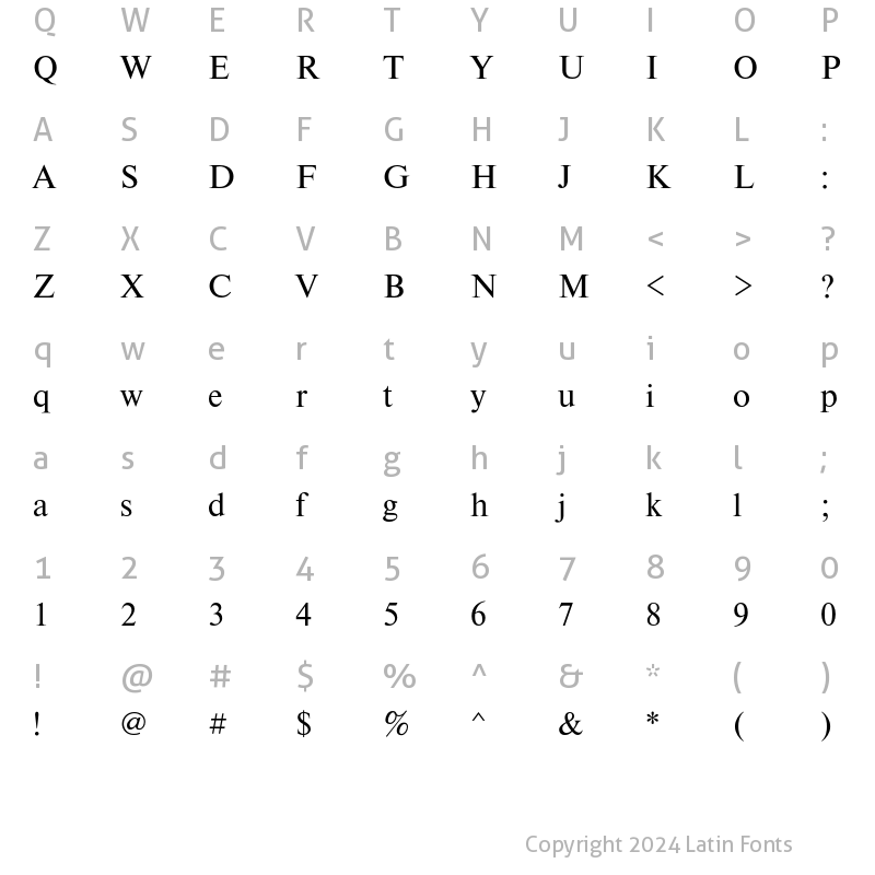 Character Map of NewtonC Regular