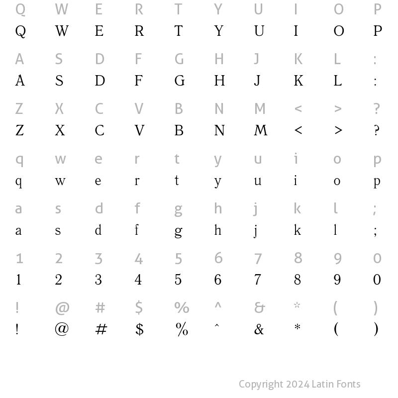 Character Map of QuantAntiquaC Regular