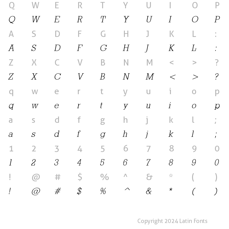 Character Map of RodeoLight Italic