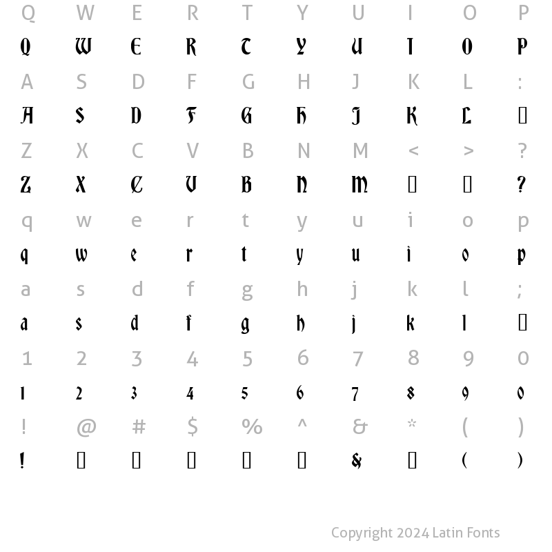 Character Map of Romvel Cyr