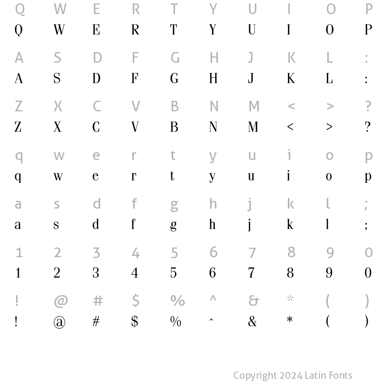 Character Map of Simeiz Regular