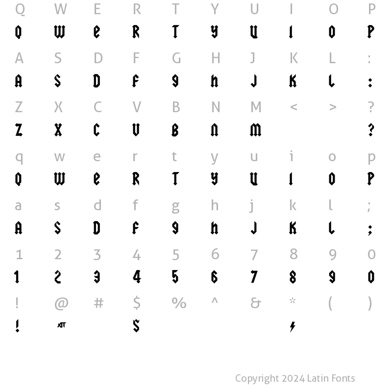 Character Map of Squealer Heavy