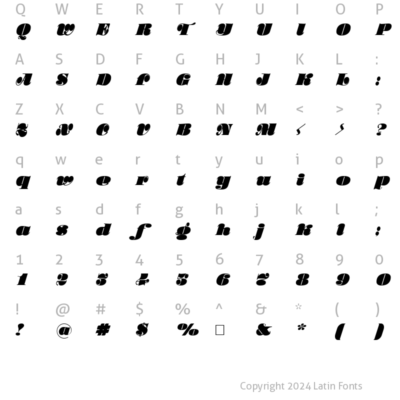 Character Map of Stilla Normal