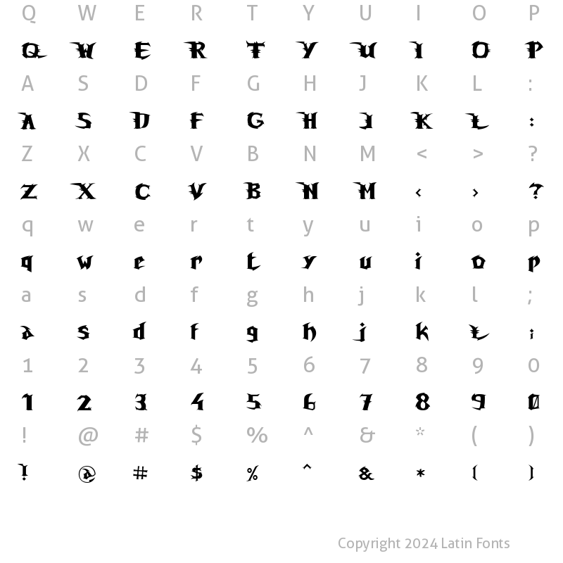 Character Map of Unreal Tournament Regular