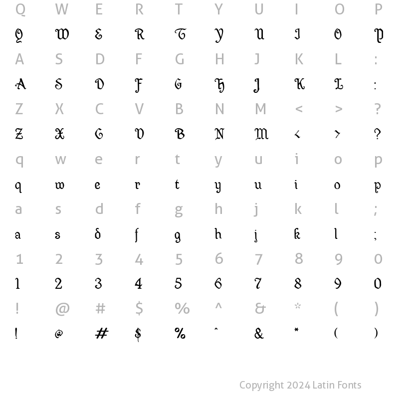 Character Map of Wellsley Normal