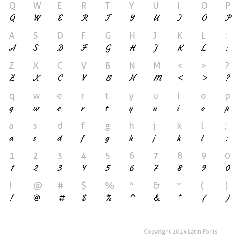 Character Map of ZhikharevC Regular