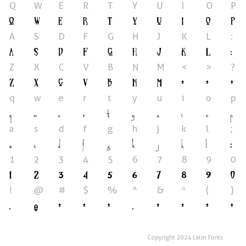 Character Map of Zombified Regular